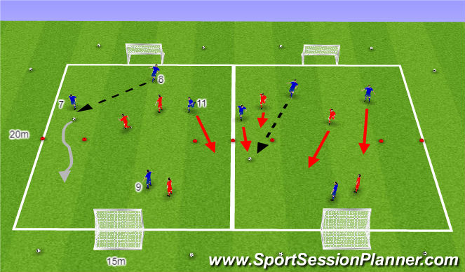 Football/Soccer Session Plan Drill (Colour): Positional Game