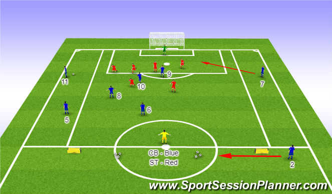 Football/Soccer Session Plan Drill (Colour): Game Training
