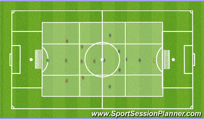 Football/Soccer Session Plan Drill (Colour): Training Game