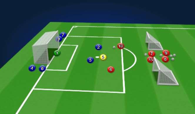 Football/Soccer Session Plan Drill (Colour): warm up