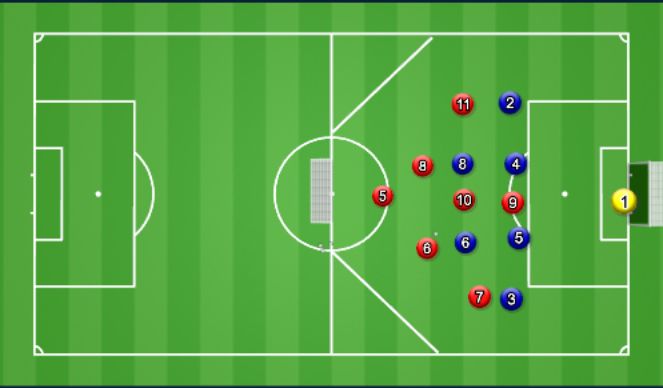 Football/Soccer Session Plan Drill (Colour): LSG
