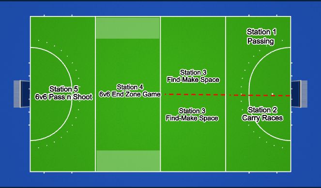 Hockey Session Plan Drill (Colour): Pitch Layout