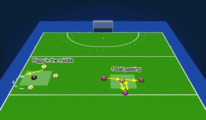 Hockey Session Plan Drill (Colour): P6 Passing