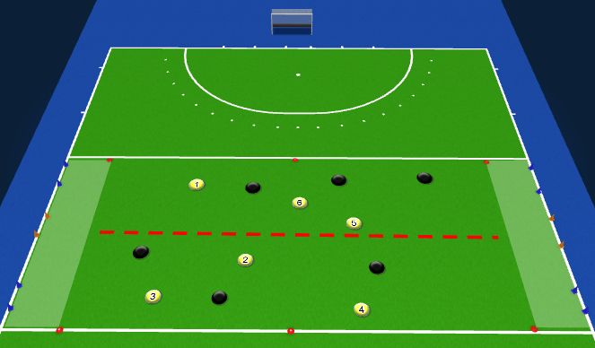 Hockey Session Plan Drill (Colour): 6v6 Pass n Shoot