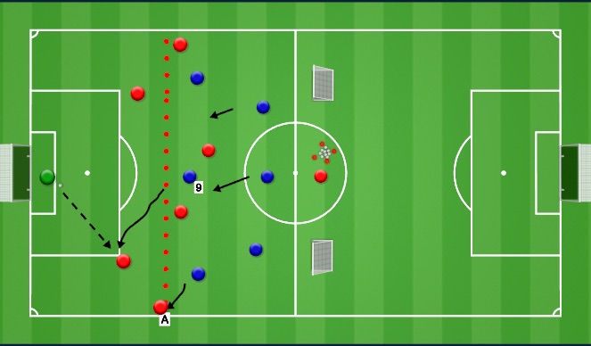 Football/Soccer Session Plan Drill (Colour): Drill