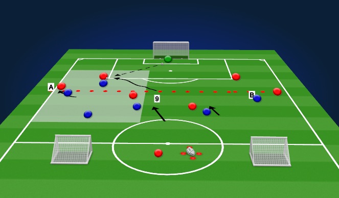 Football/Soccer Session Plan Drill (Colour): Scenario 1