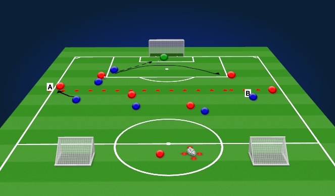 Football/Soccer Session Plan Drill (Colour): Scenario 2