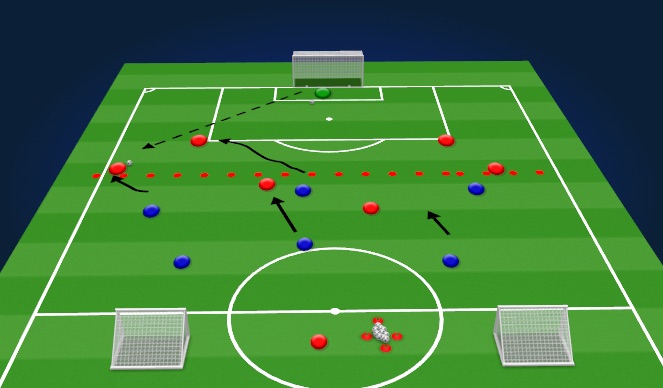 Football/Soccer Session Plan Drill (Colour): Scenario 3