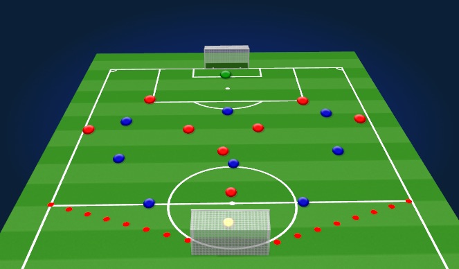 Football/Soccer Session Plan Drill (Colour): SSG