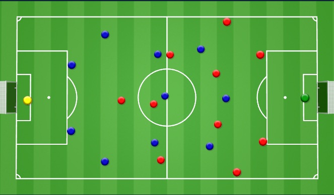 Football/Soccer Session Plan Drill (Colour): 11 versus 11