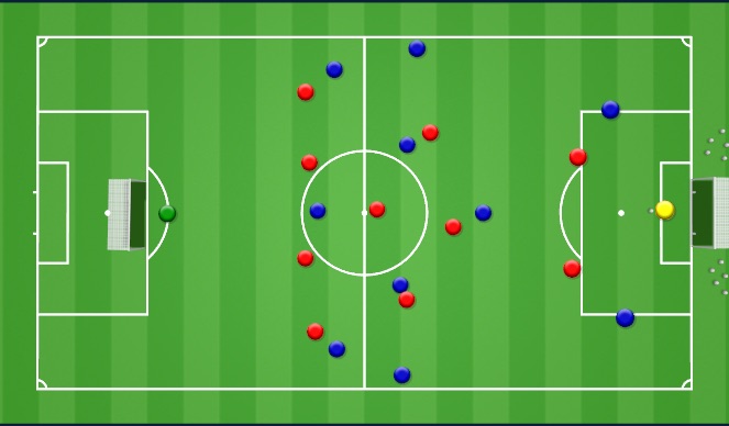 Football/Soccer Session Plan Drill (Colour): Session Outline