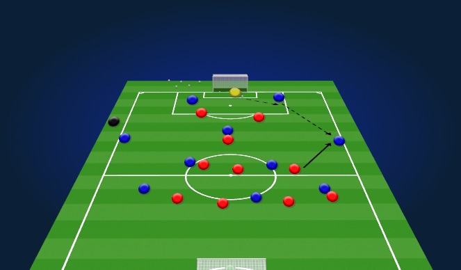 Football/Soccer Session Plan Drill (Colour): Problem 1