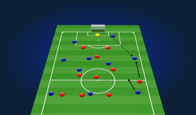 Football/Soccer Session Plan Drill (Colour): Problem 2