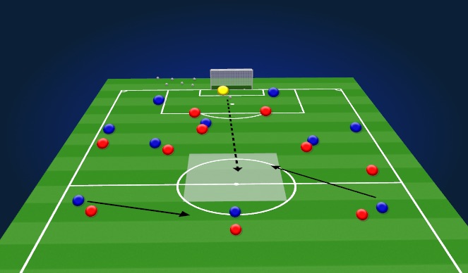Football/Soccer Session Plan Drill (Colour): Problem 3