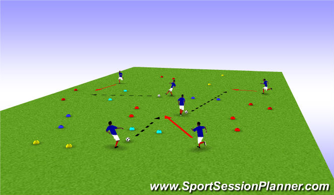Football/Soccer Session Plan Drill (Colour): Partner Passing w/ Gates