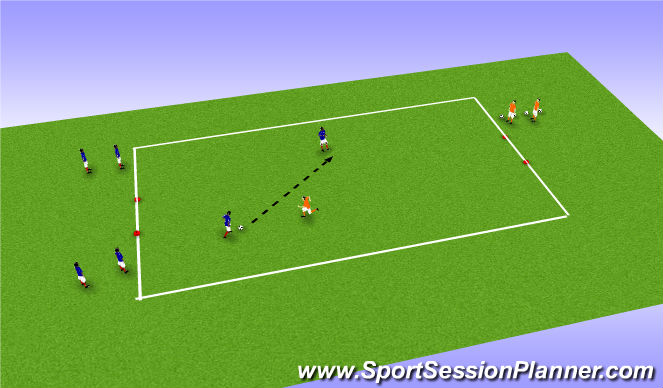Football/Soccer Session Plan Drill (Colour): 2v1 Attacking Decisions