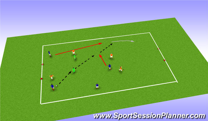 Football/Soccer Session Plan Drill (Colour): 4v4 Plus 2