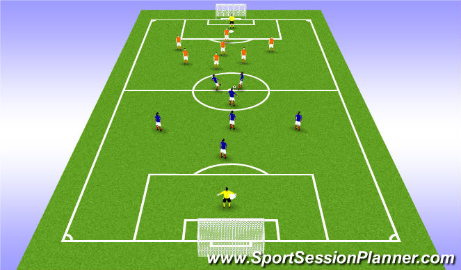Football/Soccer Session Plan Drill (Colour): Game