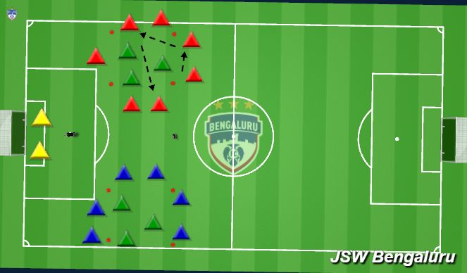 Football/Soccer Session Plan Drill (Colour): Warm-Up