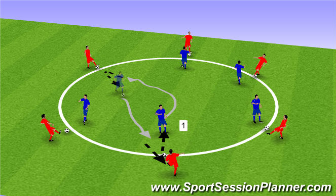 Football/Soccer Session Plan Drill (Colour): Technical Warm up (turning and receiving)