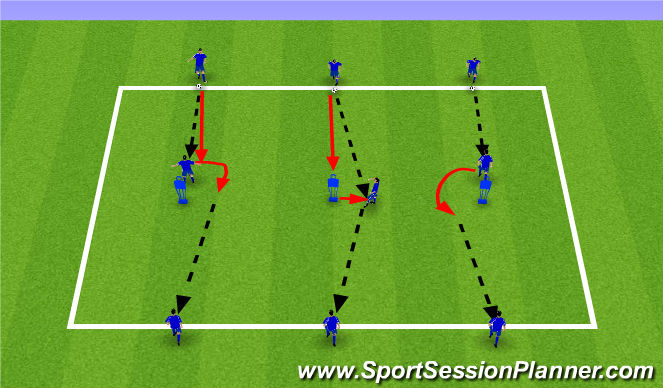 Football/Soccer Session Plan Drill (Colour): Turning and Receiving with static pressure