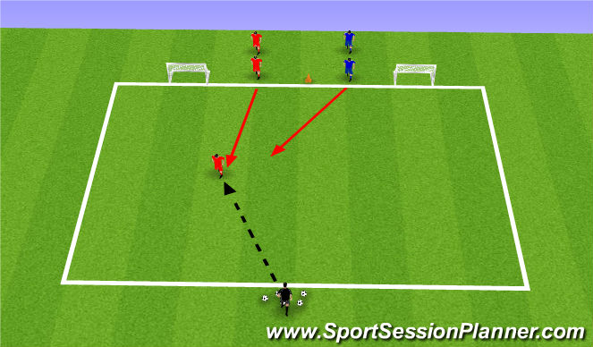 Football/Soccer Session Plan Drill (Colour): 1v1 Receiving game