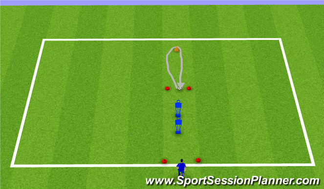 Football/Soccer Session Plan Drill (Colour): Station 5 SAQ