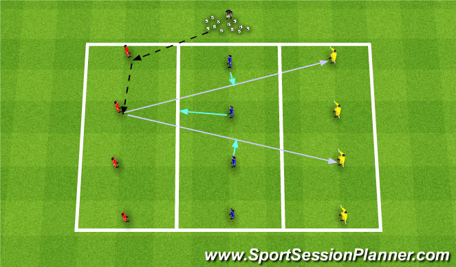Football/Soccer Session Plan Drill (Colour): Cover