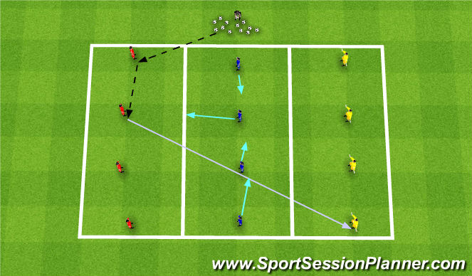 Football/Soccer Session Plan Drill (Colour): Balance