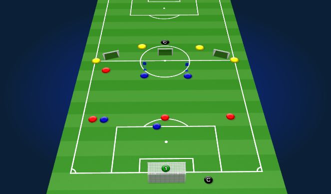 Football/Soccer Session Plan Drill (Colour): Screen 1