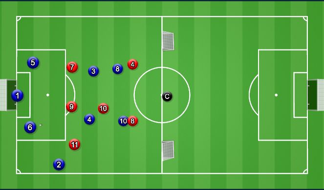 Football/Soccer Session Plan Drill (Colour): Solution 2