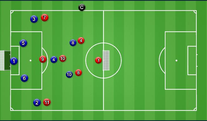 Football/Soccer Session Plan Drill (Colour): SSG