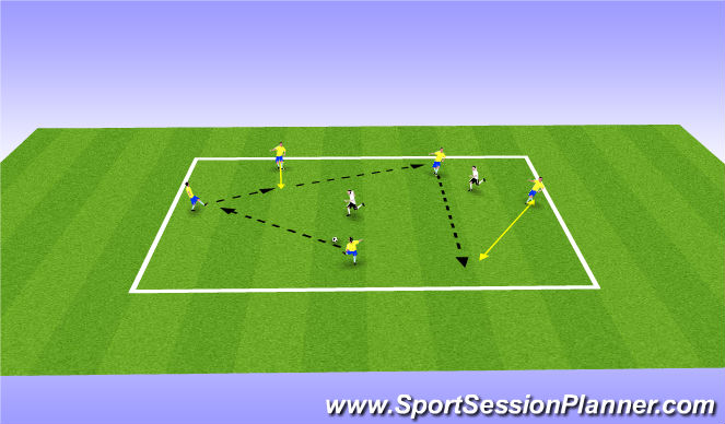 Football/Soccer Session Plan Drill (Colour): 5 v 2 technical/tactical