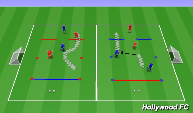 Football/Soccer Session Plan Drill (Colour): Technical/Skill Practice