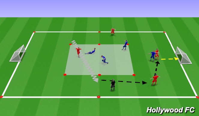Football/Soccer Session Plan Drill (Colour): Dribbling SSG