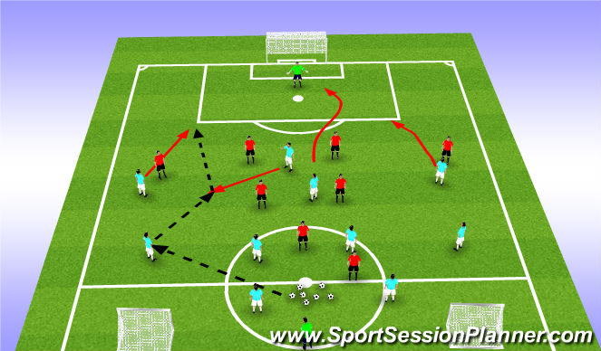 Football/Soccer Session Plan Drill (Colour): Expanded activity