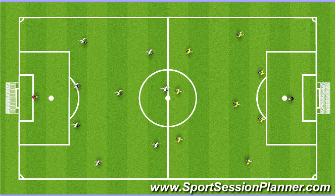 Football/Soccer Session Plan Drill (Colour): Game 8 v 8