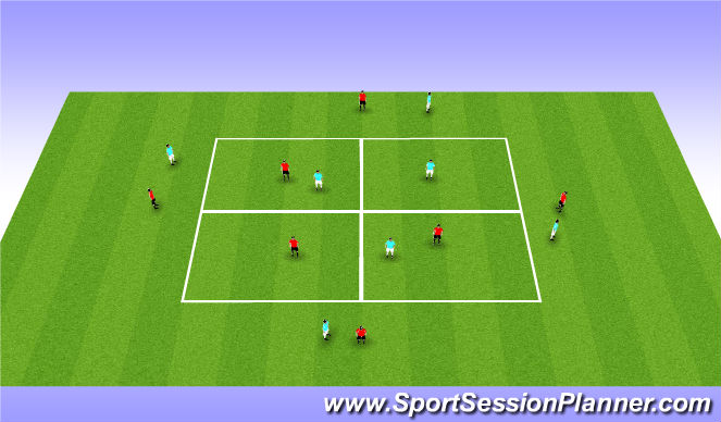 Football/Soccer Session Plan Drill (Colour): Warm up