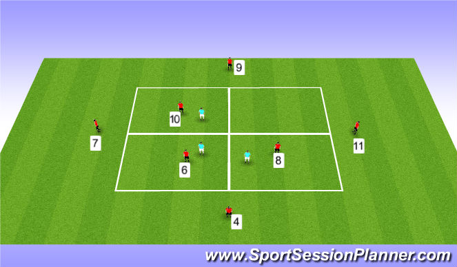 Football/Soccer Session Plan Drill (Colour): Grid work