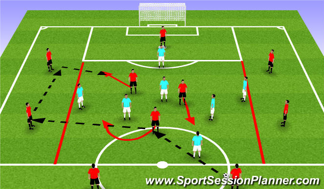 Football/Soccer Session Plan Drill (Colour): Expanded