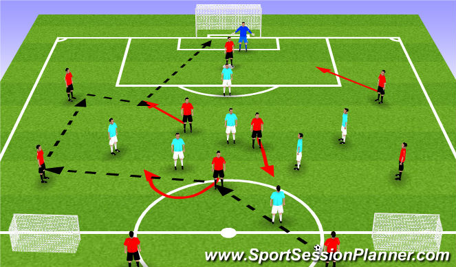 Football/Soccer Session Plan Drill (Colour): Game related