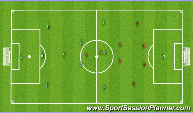 Football/Soccer Session Plan Drill (Colour): Game
