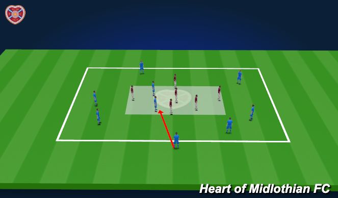 Football/Soccer Session Plan Drill (Colour): Screen 1