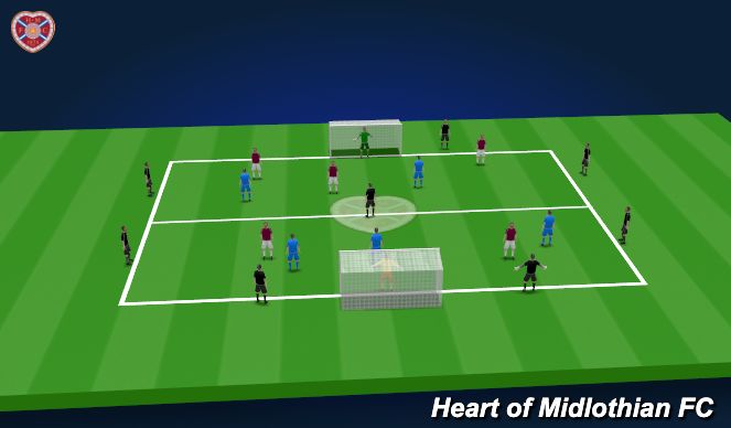 Football/Soccer Session Plan Drill (Colour): Screen 2