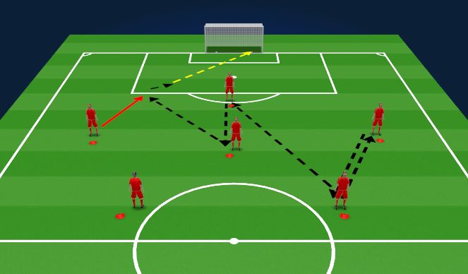 Football/Soccer Session Plan Drill (Colour): Screen 1