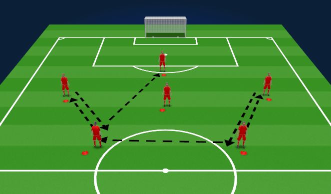Football/Soccer Session Plan Drill (Colour): Screen 3