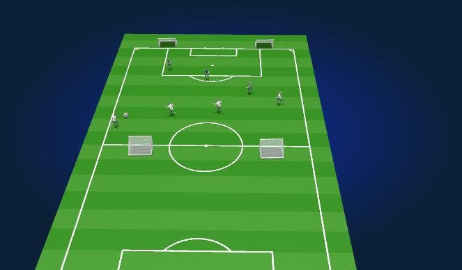 Football/Soccer Session Plan Drill (Colour): Initial Play