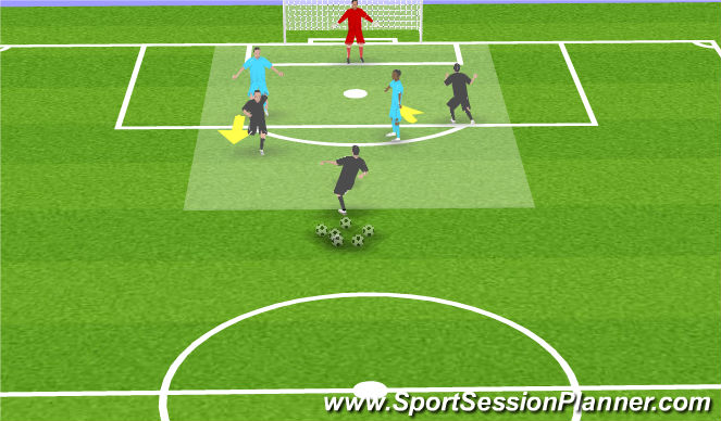 Football/Soccer Session Plan Drill (Colour): 2 v 2 + 1