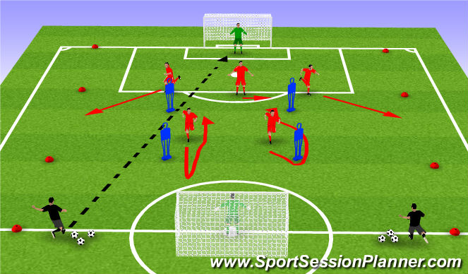 Football/Soccer Session Plan Drill (Colour): CM's Movement