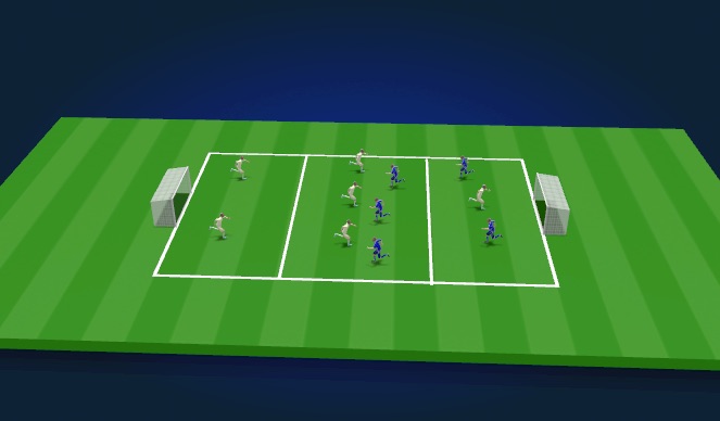 Football/Soccer Session Plan Drill (Colour): SSG - Overloads and Underloads 